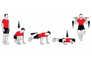 Các Bài Tập Thể Lực Trong Bóng Đá Để Nâng Cao Sức Bền